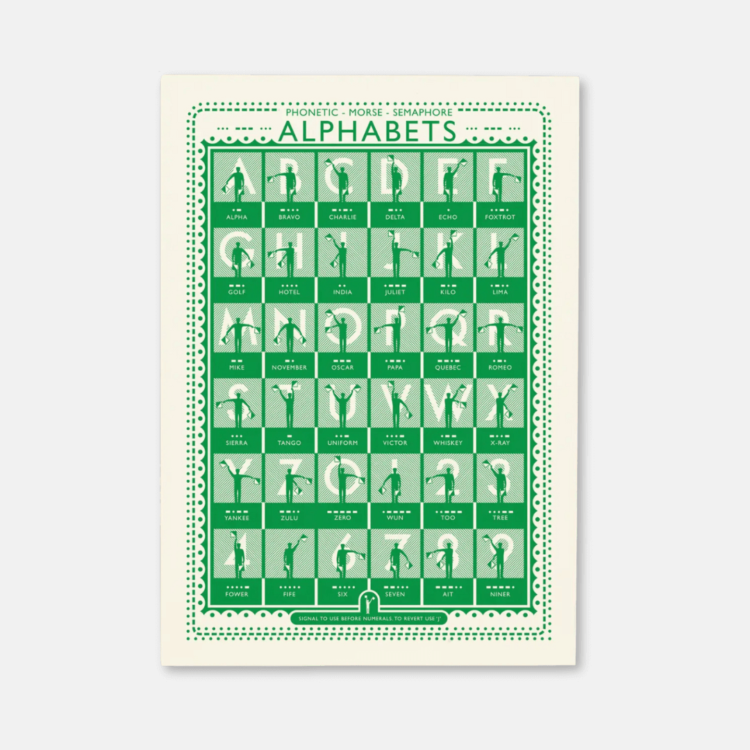 Alphabets Semaphore Greetings Card