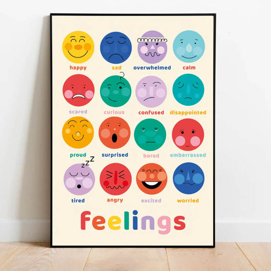Feelings A4 Print