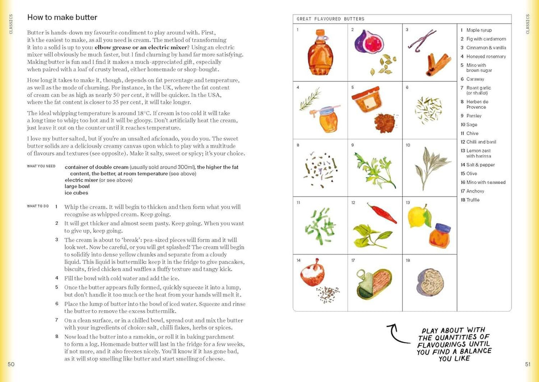 The Condiment Book
