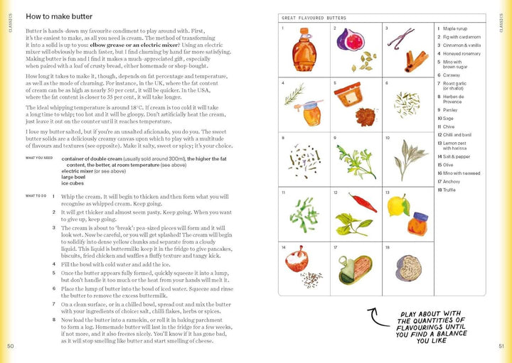 The Condiment Book