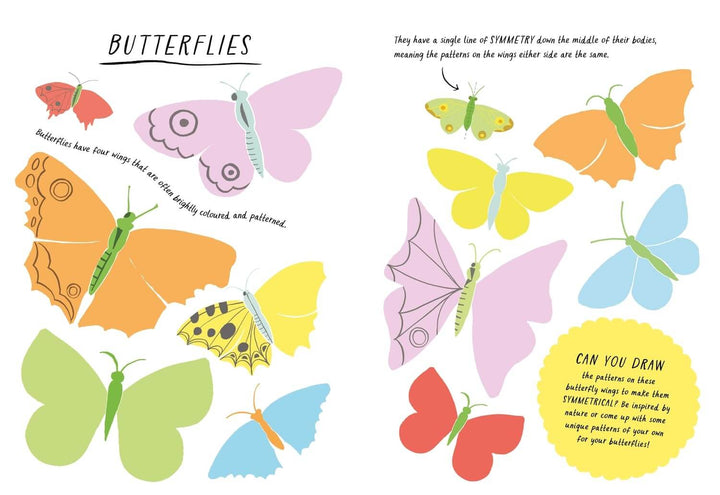 Drawn By Nature: Patterns