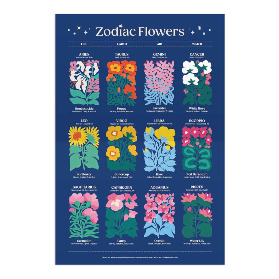 Zodiac Flowers 1000 Piece Puzzle