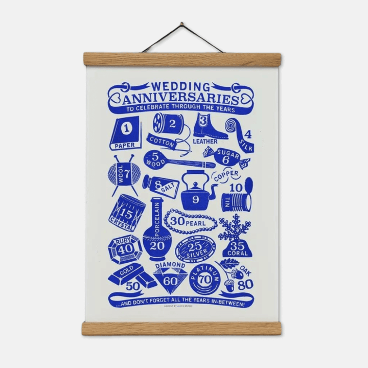 Anniversaries A3 Art Print