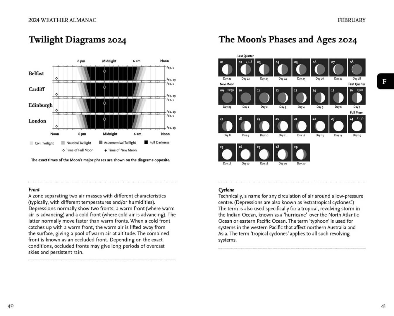 The Weather Almanac 2024