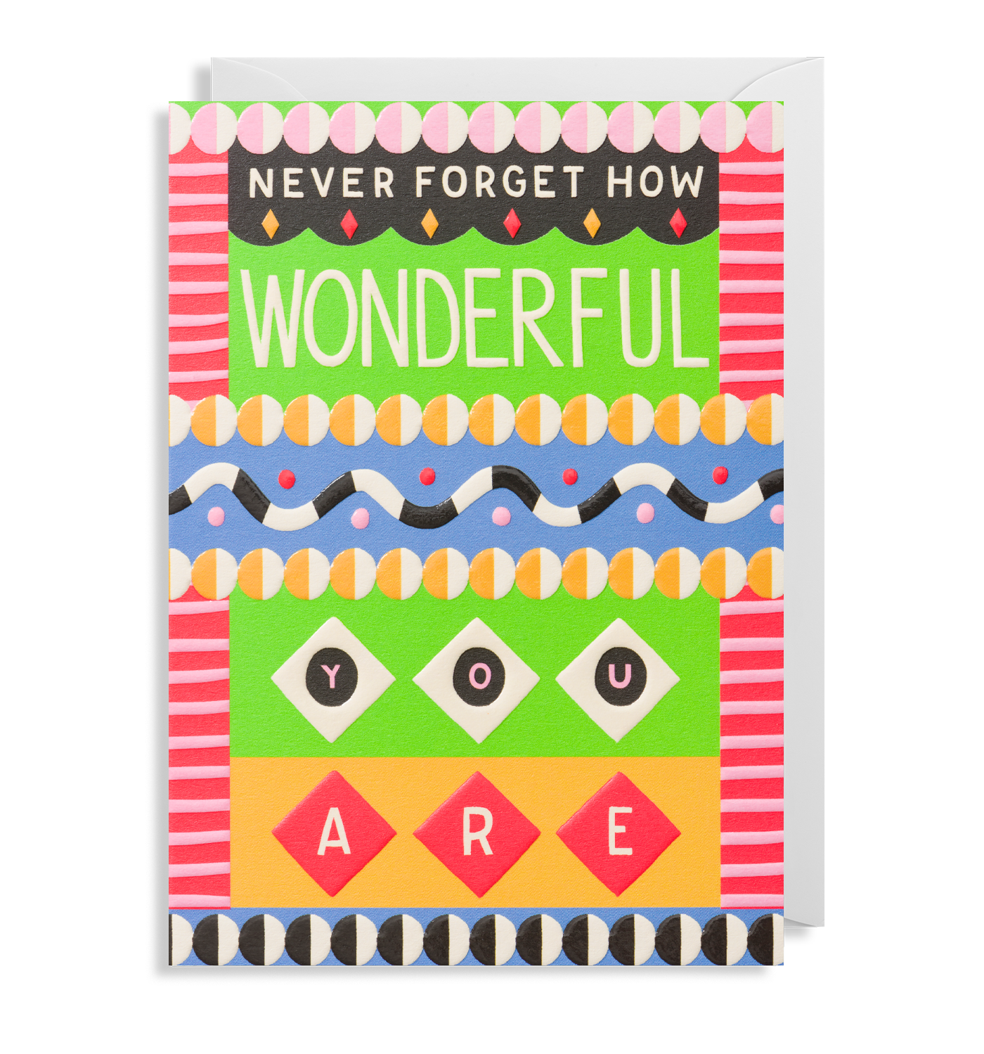 Never Forget How Wonderful You Are Greetings Card
