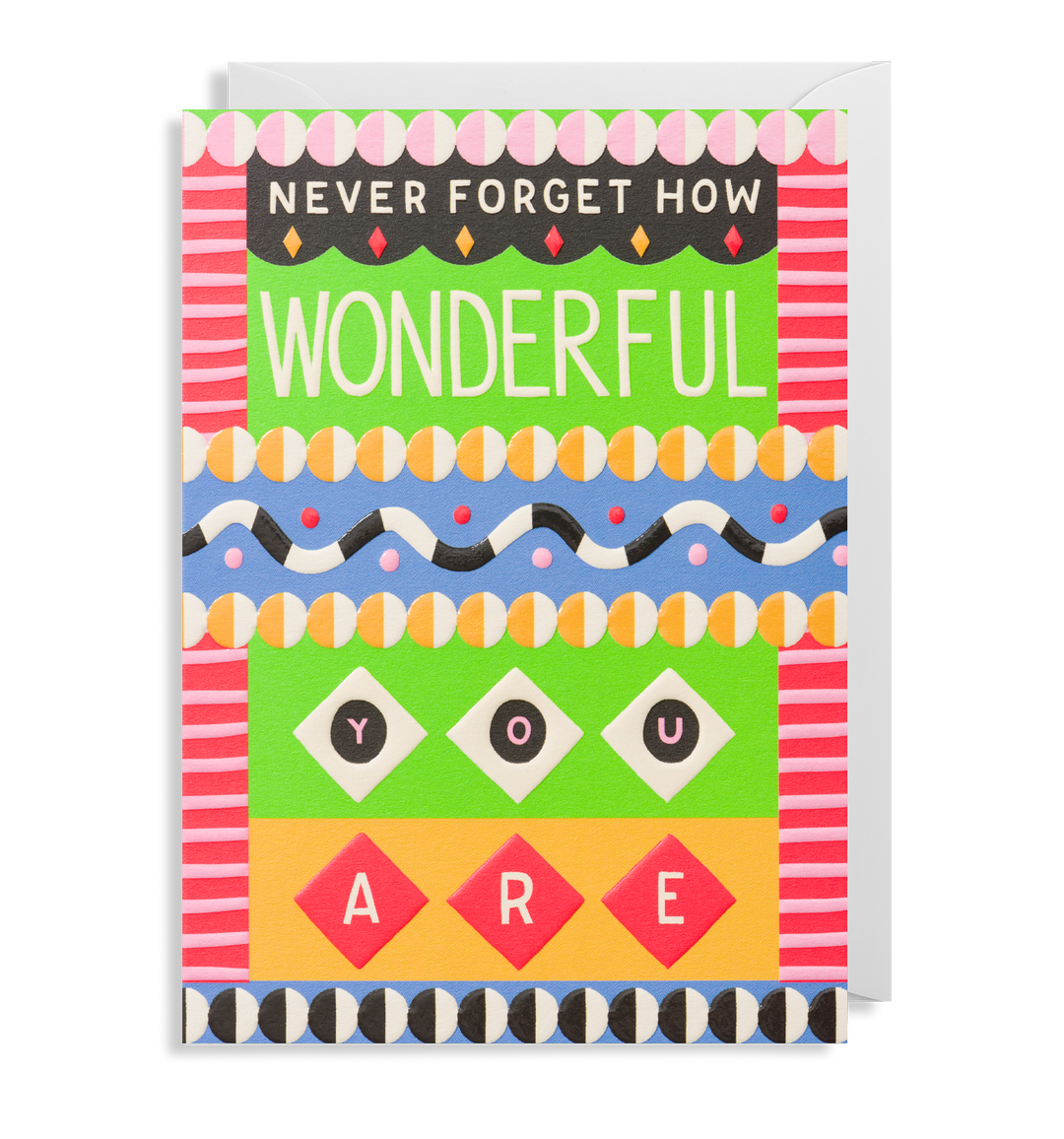 Never Forget How Wonderful You Are Greetings Card