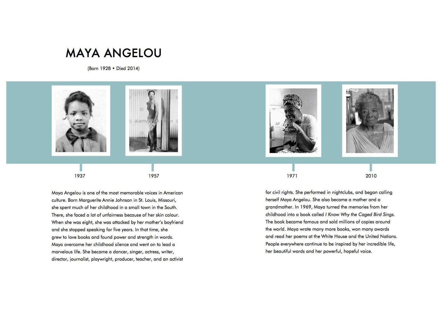 Little People Big Dreams: Maya Angelou