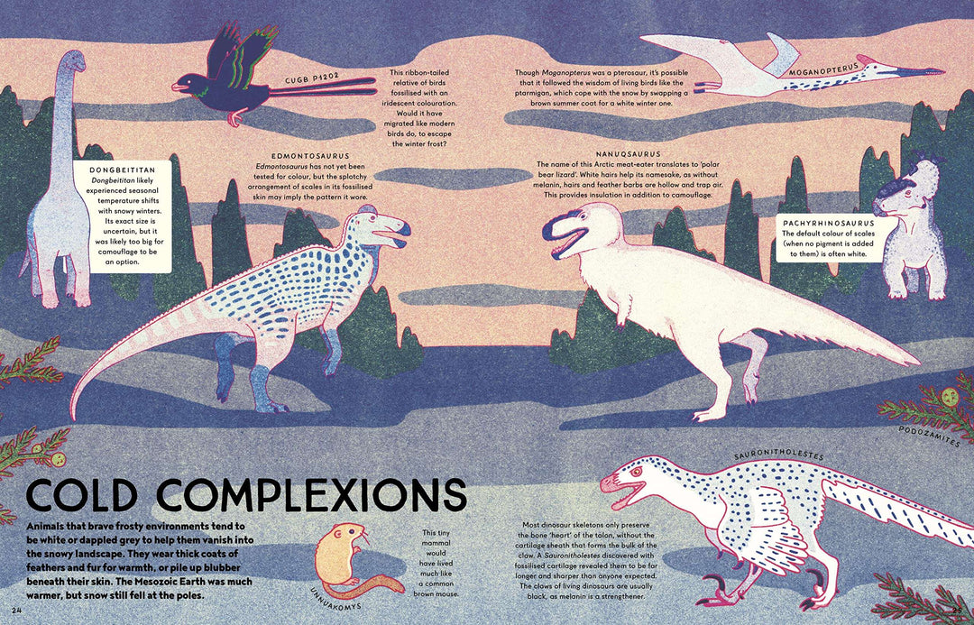 Kaleidoscope of Dinosaurs and Prehistoric Life